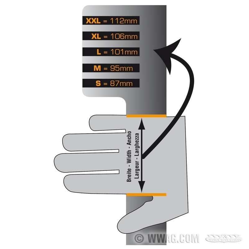 W&W Cycles Shop > Fehler