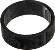 S&S Rubberbands for Manifolds