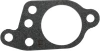 Gaskets for Tappet Guides: H Motors 1928-1929