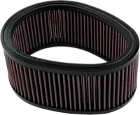 Filter Elements for Buell