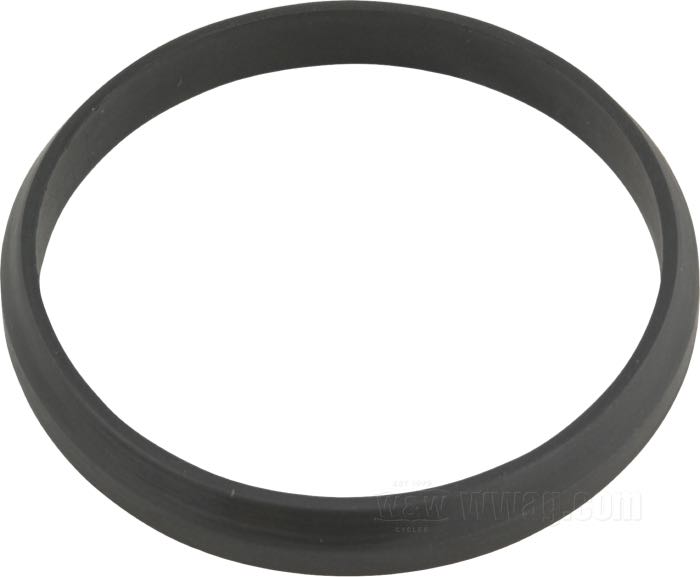 S&S Gaskets for S&S Manifold Flanges to S&S Cylinder Heads