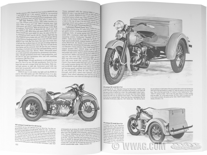 W&W Cycles Print and Media > How to Restore your HarleyDavidson