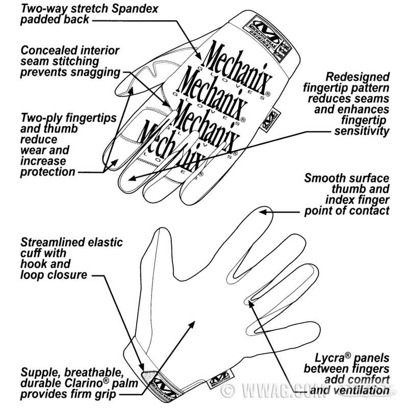 Mechanix Glove Sizing Chart Disabilityafrica Org In 2018 Mechanix Gloves Sizing Chart Disabilityafrica In 2018