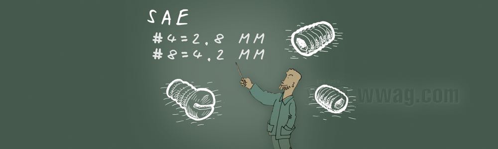 Kleine Gewindegrößen - SAE-Nummernsystem auf metrisch
