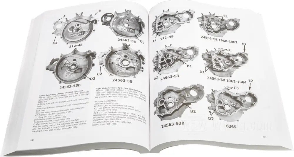 W&W Cycles - How to Restore your Harley-Davidson 3rd Edition Revised