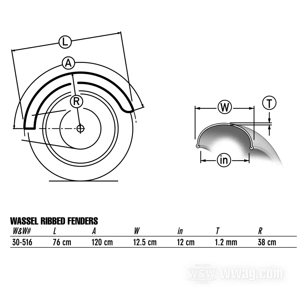 Wassel Ribbed Fender, bare