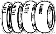 Suddivisi per dimensione