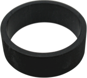 James Rubberbands for Manifolds