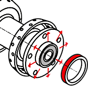 Centering Collar Extenders