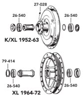 Recambios para buje delantero con tambor de freno modelos K y Sportster 1952-1972/FX 1971-1972