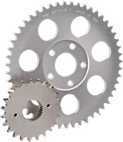 DynaMite Belt-to-Chain-Drive Sprocket Kits Sportster