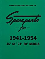 Catalogues de pièces de H-D