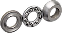 Throwout Bearings