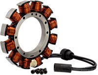 Standard Stators for Sportster Models