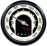 motogadget Motoscope Tiny Speedster Speedometers