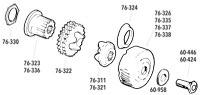 Piñones de compensación para Big Twin 1970→