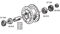 Pièces de rechange pour moyeux étroits avant 1984-1999