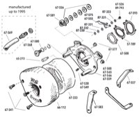 Recambios para los filtros de aire de S&S