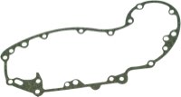 Gaskets for Gear Cover: Sidevalves