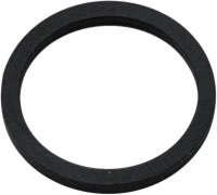 Gaskets for Bolts in Brake Caliper Support: FLT 1980-1985