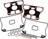 James Gasket Kits for Rocker Covers: Evolution Sportster