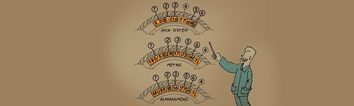 Tire Descriptions