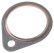Gaskets for Header Pipes: Shovelhead