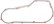 Joints de James pour caches primaire extérieurs: Softail 1989-2006 et Dyna 1992-2005