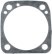 S&S Gaskets for Cylinder Base: Evolution 3-5/8 ” Bore