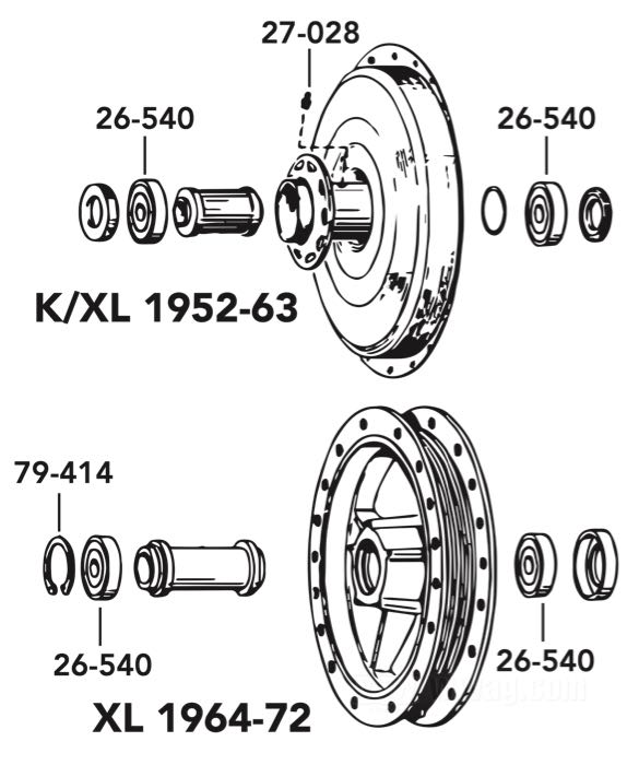 Replacement Parts for Front Hubs/Drum Shells Model K and Sportster 1952-1972/FX 1971-1972