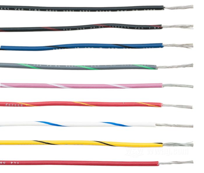 Cables Eléctricos Código Colores OEM