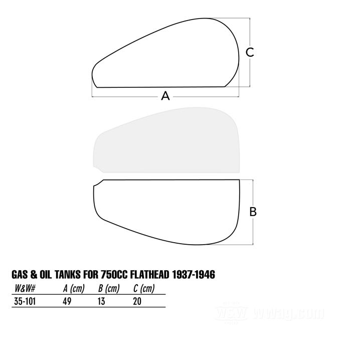 Benzin- und Öltanks; passend für 750cc Flathead Solo, Servi-Car 1937-1946; Stahlblech; erforderlicher Benzinhahn: 3/4”-18 HD Push/Pull; ersetzt OEM HD 61237-51; Bruttogewicht: 7.7 kg