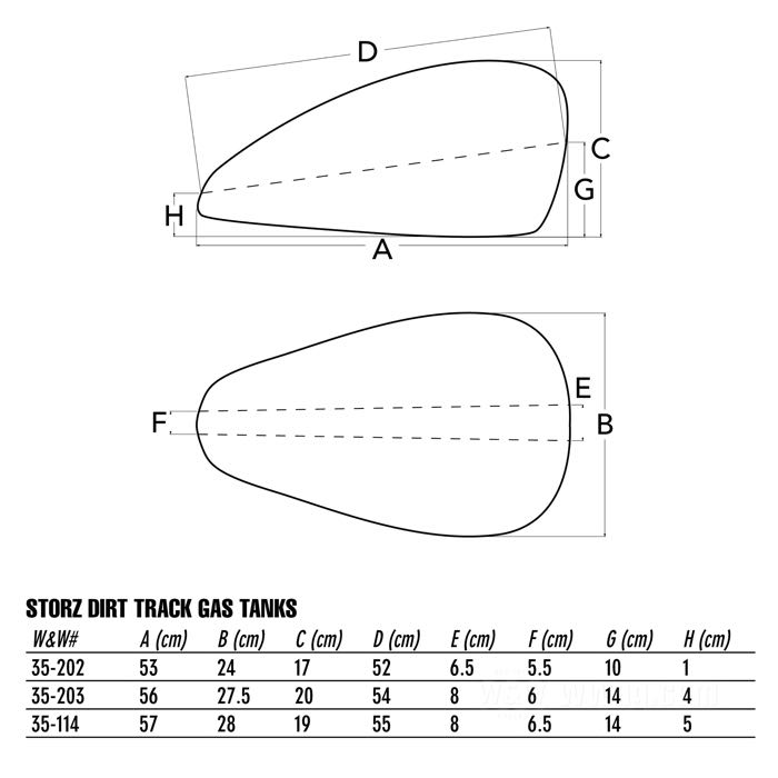 Serbatoio di benzina »Dirt Track« di Storz; atto per Evo Sportster 1986-2003; alluminio, naturale; volume: 9.5 l; con tappo: Quick-Cam; rubinetto necessario: 3/8” NPT; rubinetto necessario: 3/8” NPT; U.S.A.; peso lordo: 2.2 kg