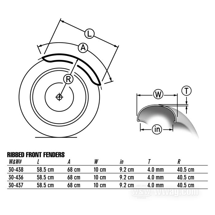 Front fender »Ribbed«; fits FLH 1949-1984; steel, bare; for tire: 18”, 19”, 21 ”; gross weight: 1.2 kg