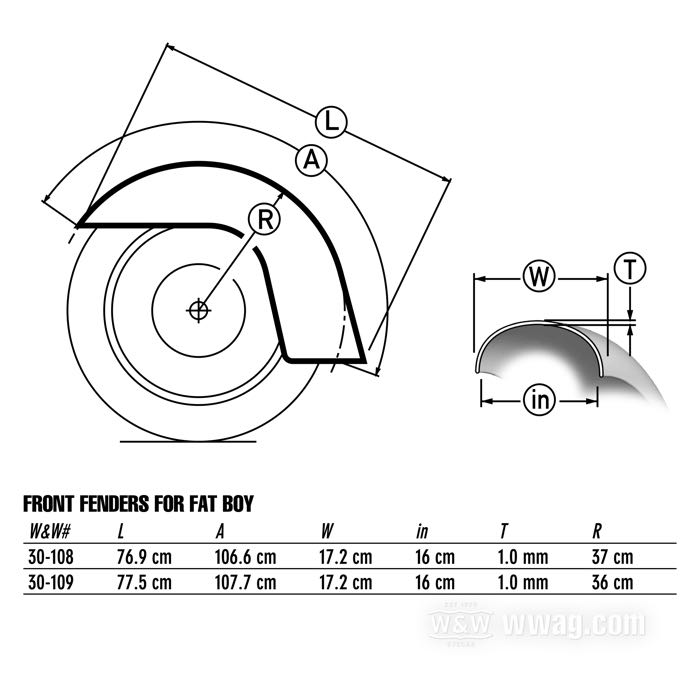 Parafango anteriore; atto per Heritage Softail 1986→, Fat Boy; acciaio, naturale, con fori e rientranze; rimpiazza OEM HD 59129-86; peso lordo: 3.48 kg