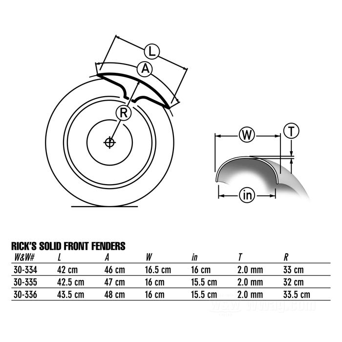 Vorderradschutzblech »Solid« von Rick’s; Stahl, blank; für Reifen: 130-18; Scheitelhöhe H: 175 mm; Bruttogewicht: 1.18 kg