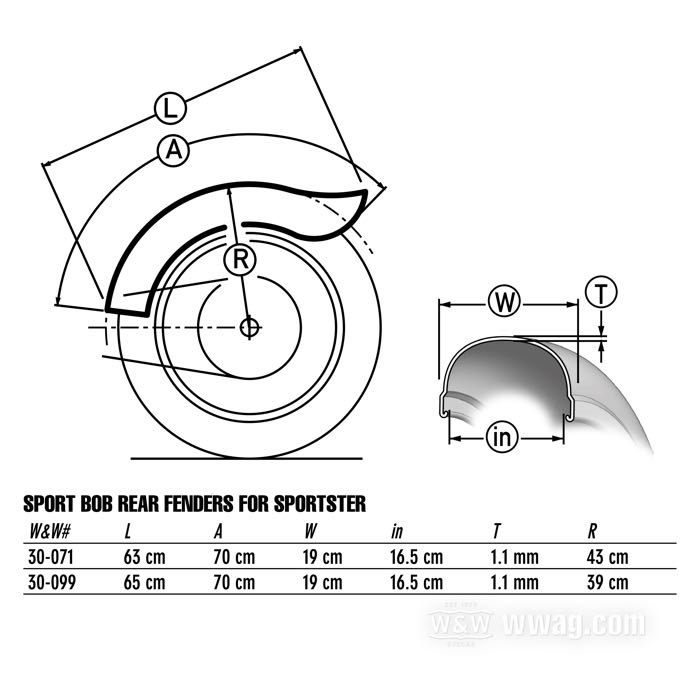 Parafango posteriore »Sport Bob«; atto per Sportster 1982-1993; con fanalino posteriore e portatarga; acciaio, naturale; peso lordo: 4.4 kg