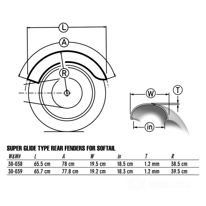 Rear fender; fits Softail 1986-1999; steel, bare, without taillight mount; gross weight: 2.6 kg
