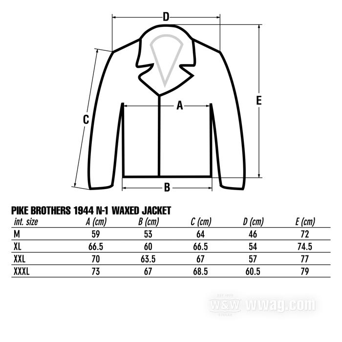 Veste »1944 N-1 « de Pike Brothers; coton / laine, vert olive, ciré, doublure intérieur grise; taille: XL; unisex; avec boutons de rechange; Turquie; poids brut: 1.93 kg