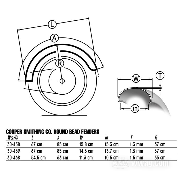 Guardabarros »Round Bead« de Cooper Smithing Co.; para ruedas 16