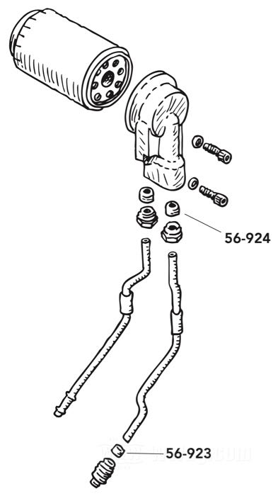 Dichtung von James Gaskets; für Überwurfschraube / Ölleitung; für Ölfiltergrundplatte; passend für Dyna and Touring 1992-1998, Softail 1992-1999; Gummi / Federstahl; ersetzt OEM HD 63528-92; Bruttogewicht: 2 g
