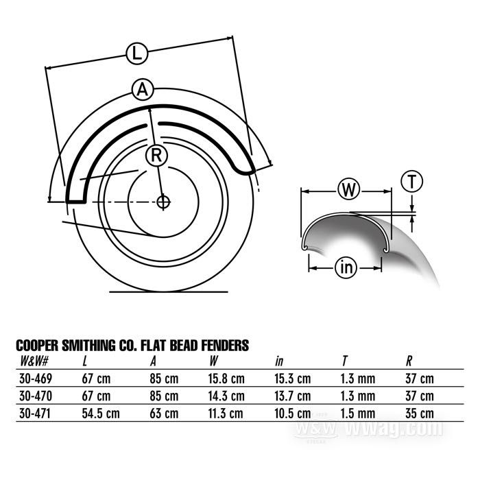 Fender »Flat Bead« by Cooper Smithing Co.; for 18” wheels; steel, bare; USA; gross weight: 1.35 kg
