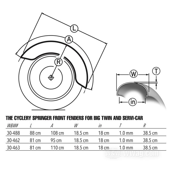 Front fender »Springer« by The Cyclery; fits OHV 1936, Big Twins 1937-early 1938; steel, bare, with narrow (5/8”) braces and butterfly reinforcements; replaces OEM HD 59000-36; Europe; gross weight: 4.49 kg