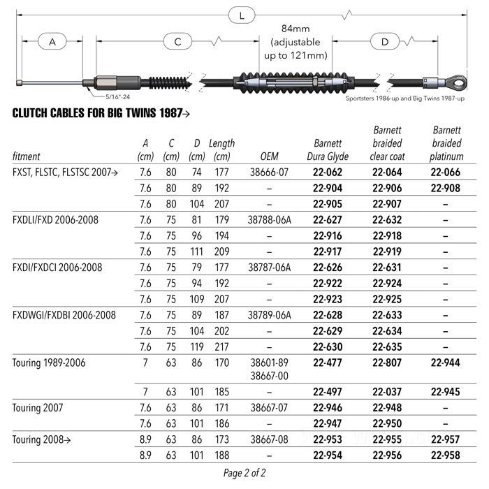 Kupplungszug von Barnett; passend für FXST/C/S 1987-2006, FLST/C/F/S 1987-2006, FLHS late 1987-1988, FLHT 1987, FLTC 1987-1988, FLHTC 1987-1988, FXDB 1991, FXD, FXDWG 1992-2005; Stahl, Dura Glyde; Länge: 170 cm; A-Seilüberstand: 7 cm; C-Länge untere Spiralhülle: 82 cm; D-Länge obere Spiralhülle: 69 cm; ersetzt OEM HD 38607-87A, 38600-89, 38604-90A und 38666-00; USA; Bruttogewicht: 510 g