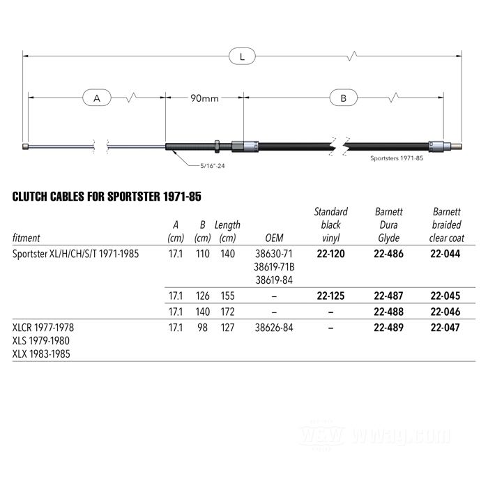 Kupplungszug von Barnett; passend für XLCR 1977-1978, XLS 1979-1980, XLX 1983-1985; Stahl, Dura Glyde; Länge: 127 cm; A-Seilüberstand: 17.1 cm; B-Länge Spiralhülle: 98 cm; ersetzt OEM HD 38626-84; USA; Bruttogewicht: 240 g