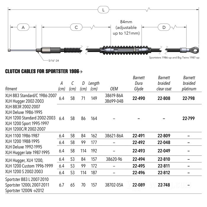 Kupplungszug von Barnett; passend für Sportster 883 L 2007-2010, Sportster 1200 C/L/T/V/X  2007-2020, Sportster 1200N →2012; Stahl, Dura Glyde; Länge: 157 cm; A-Seilüberstand: 6.7 cm; C-Länge untere Spiralhülle: 65 cm; D-Länge obere Spiralhülle: 70 cm; ersetzt OEM HD 38702-05A; USA; Bruttogewicht: 440 g