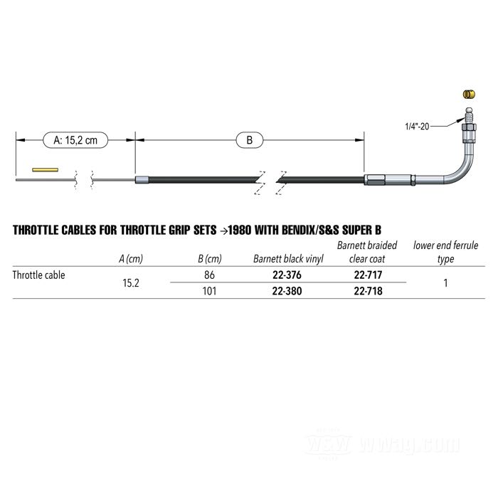 Throttle cable by Barnett; for throttle grip sets →1980 with Bendix/S&S Super B; steel, black vinyl; elbow angle: 90°; top end fitting: 1/4