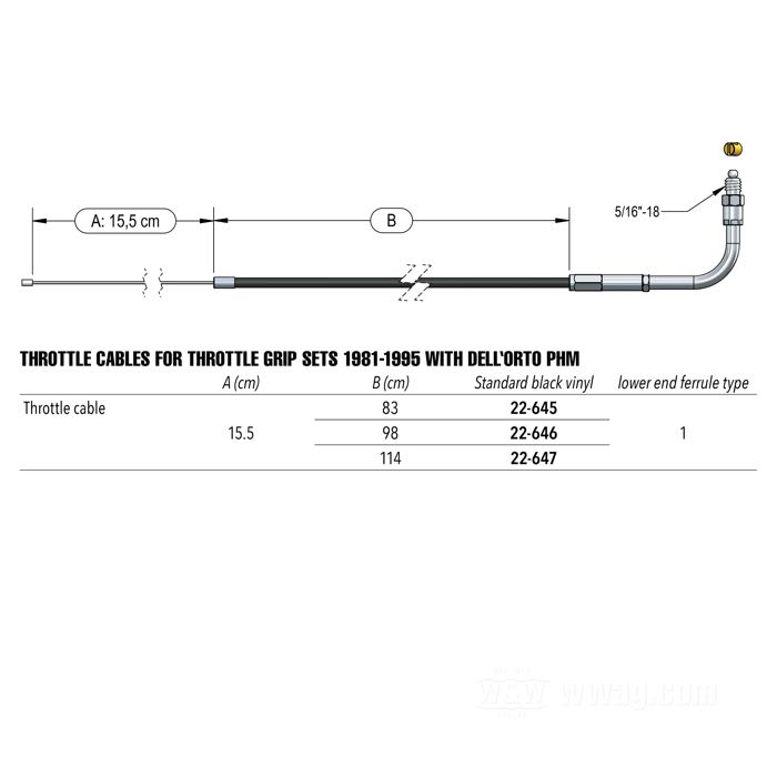 Throttle cable »Standard«; for throttle grip sets 1981 - 95 with Dell'Orto PHM carbs; steel, black vinyl; elbow angle: 90°; top end fitting: 5/16