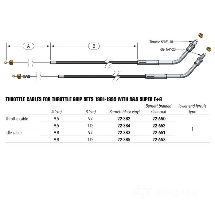 Throttle cable by Barnett; for throttle grip sets 1981-1995 with S&S Super E/G carb and 1/2” high cable support; steel, black vinyl; elbow angle: 130°; top end fitting: 5/16