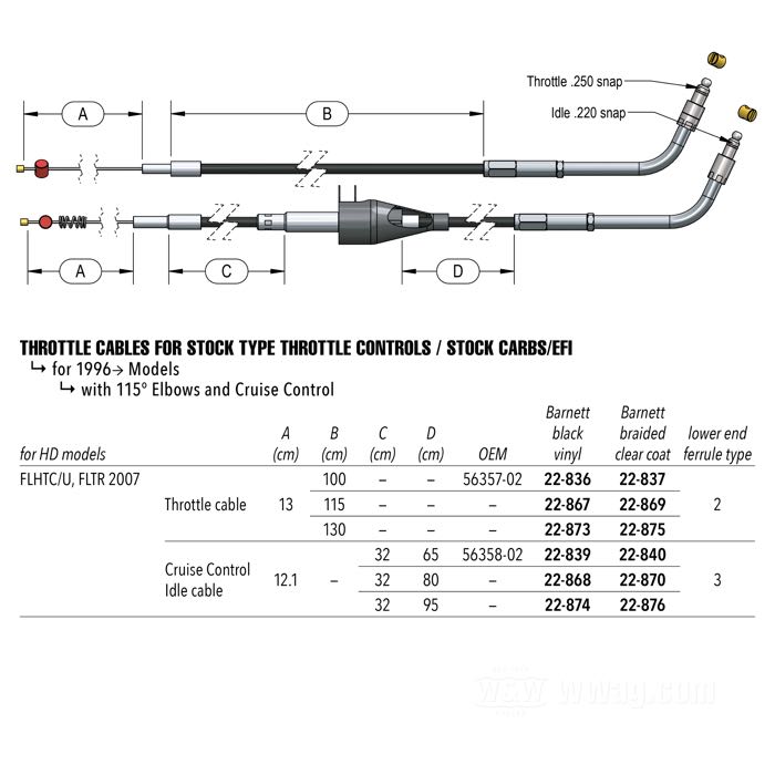 Cavo apertura di Barnett; atto per FLHTC/U, FLTR 2007; acciaio, treccia in guaina trasparente; angolazione raccordo: 115°; connettore superiore: .250
